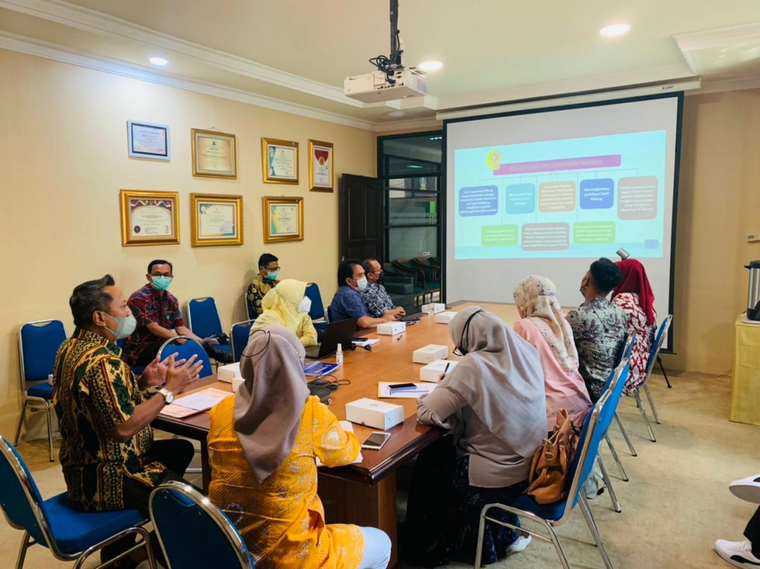 BALITBANGDA PROV. KALTIM KONSULTASI KE BALITBANG JATIM UNTUK STUDI BANDING PENGUATAN SAKIP