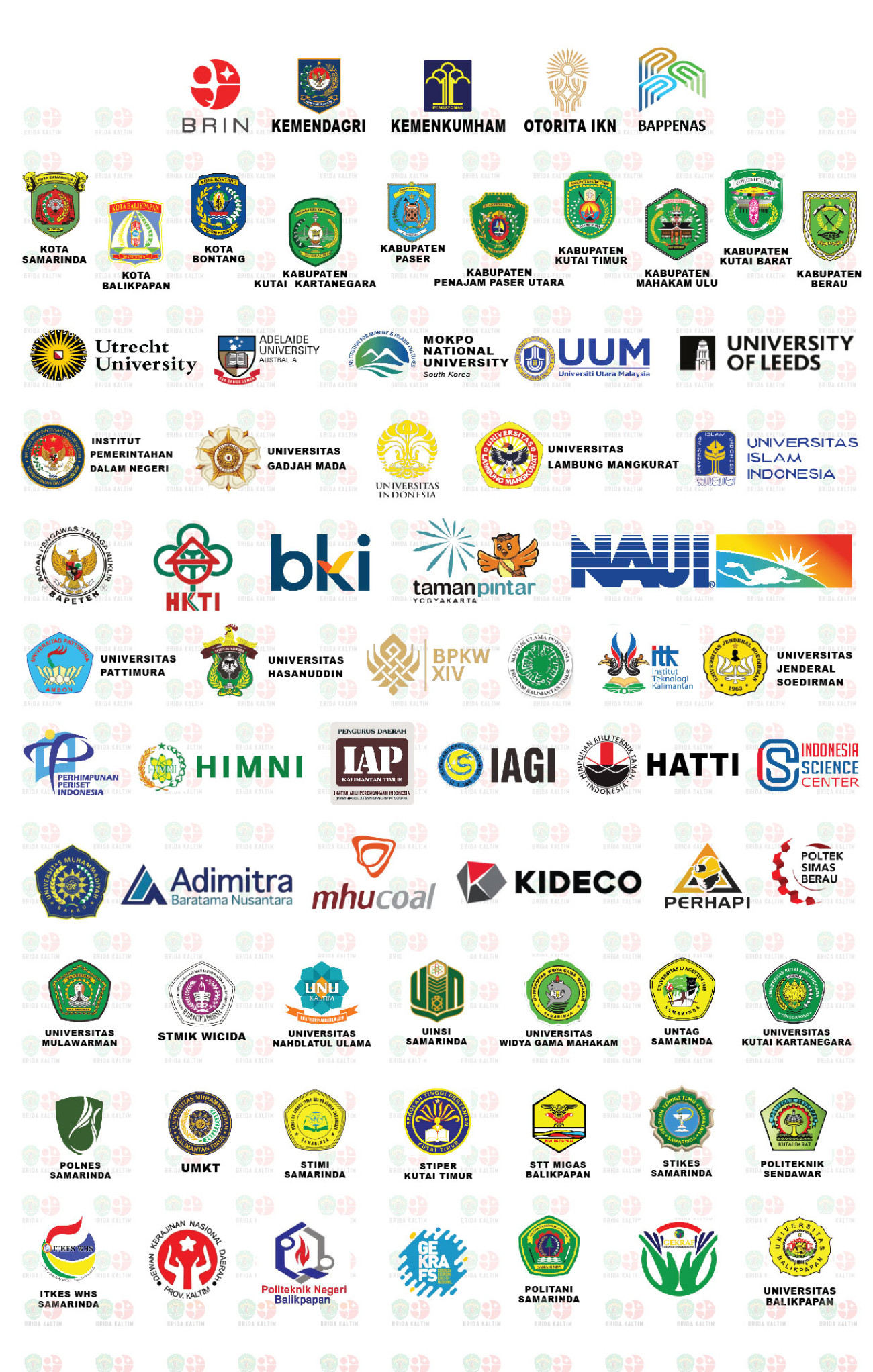 Partner BRIDA Kaltim